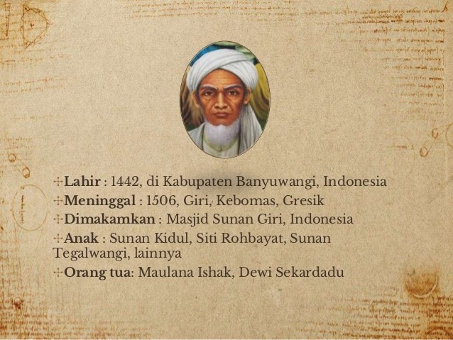 Biografi Sunan Giri