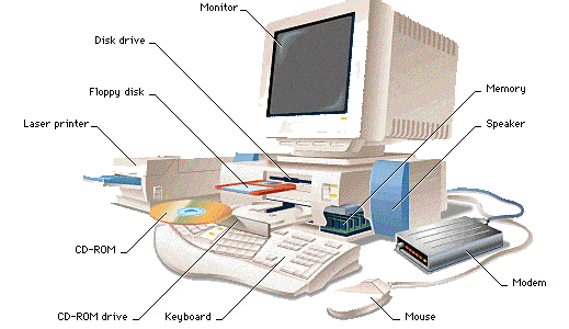 Definisi Komputer
