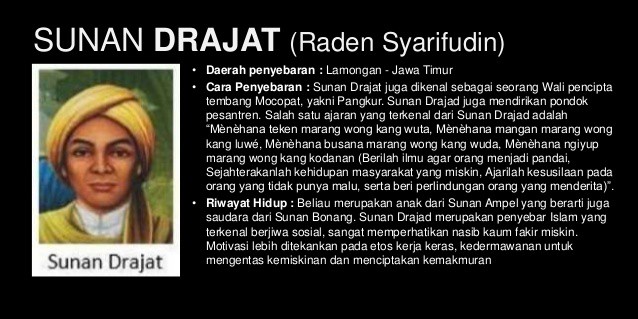 Sunan Drajat : Biografi Singkat Sejarah Perjalanan Hidup - LezGetReal