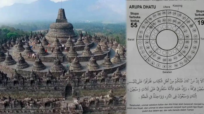 Sejarah Candi Borobudur Versi Islam