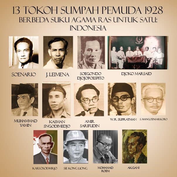 Sejarah Sumpah Pemuda Beserta isi Teks Sumpah Pemuda [Lengkap]