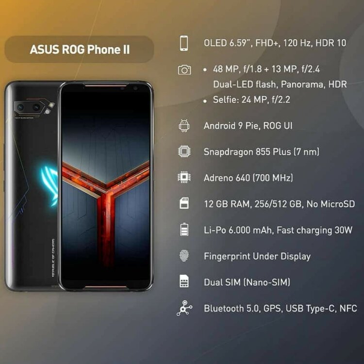 Asus ROG Phone II