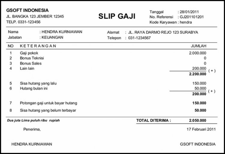 Beberapa Contoh Slip Gaji