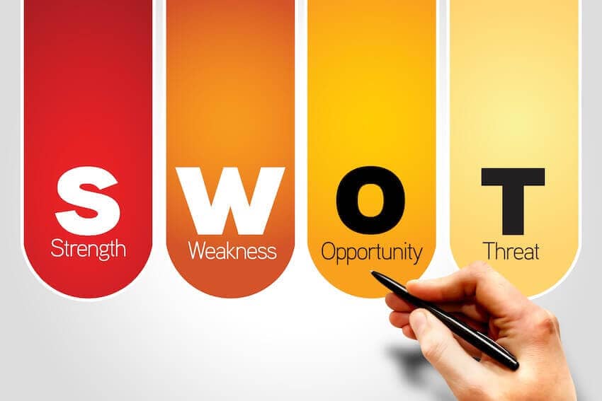 Contoh Analisis Swot Di SMP Swasta Intan