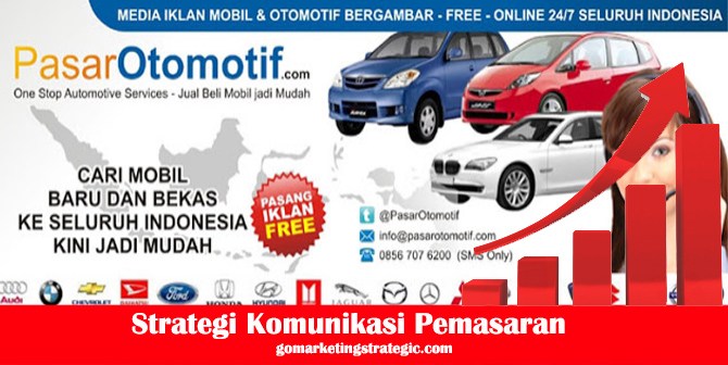 Iklan Penjualan Mobil