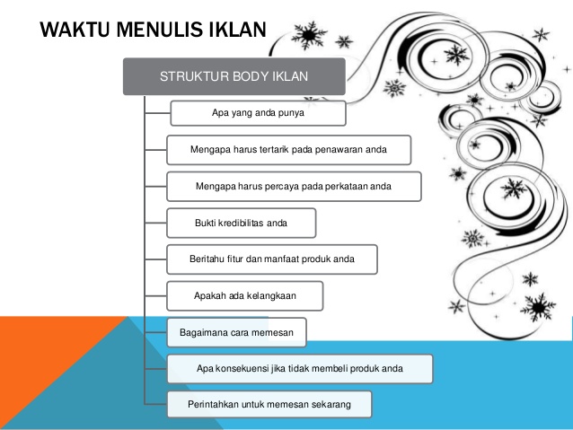 Langkah Langkah Membuat Iklan Penawaran