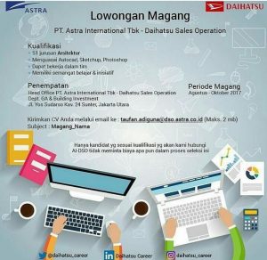 7+ Contoh Iklan Lowongan Kerja : Gambar Dan Penjelasannya – LezGetReal