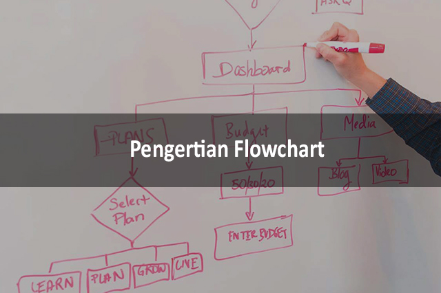 Pengertian Flowchart